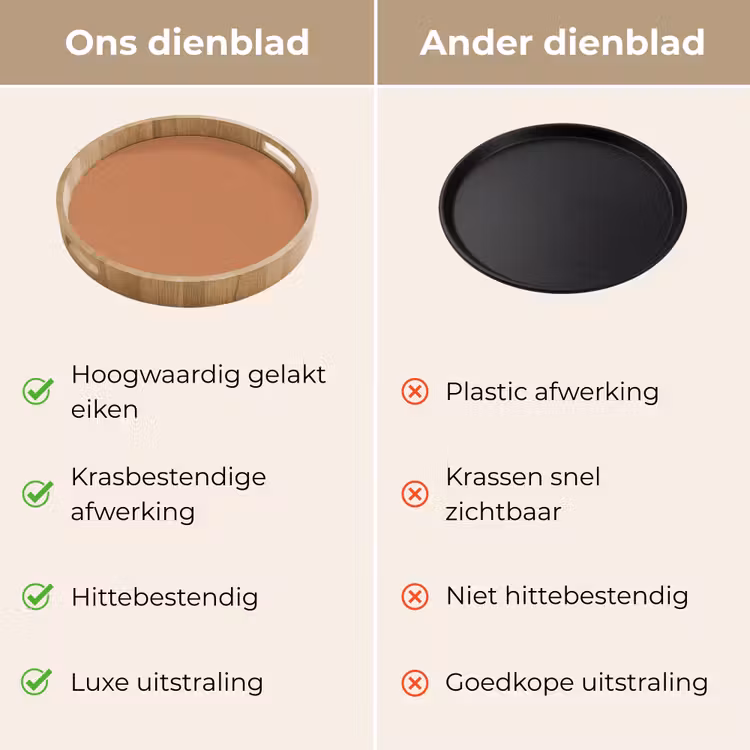 Little - Italy - Oranje Dienblad Rond middel 914 -USP_VergelijkingNL