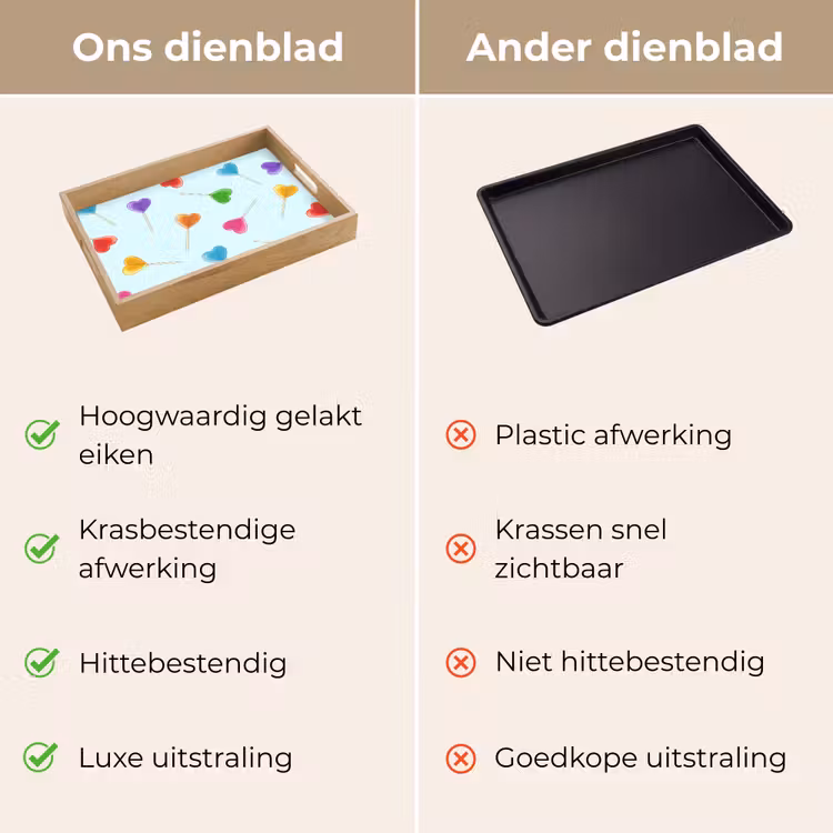 Lolly - Regenboog - Snoep Dienblad Rechthoek middel -USP_VergelijkingNL