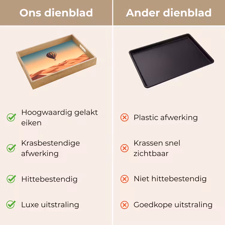 Luchtballon - Woestijn - Zonsondergang - Blauw Dienblad Rechthoek middel -USP_VergelijkingNL