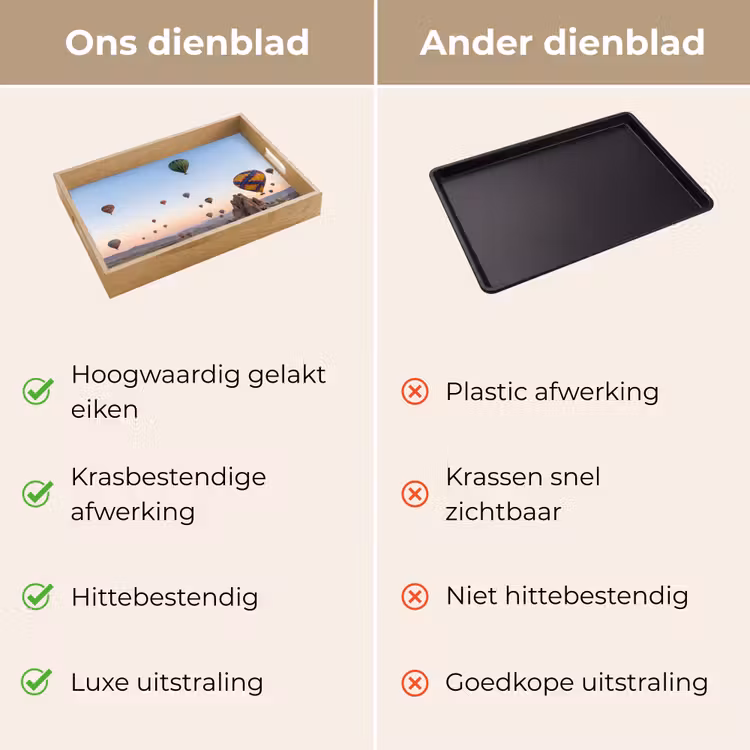 Luchtballonnen - Rotsen - Zonsopgang Dienblad Rechthoek middel -USP_VergelijkingNL