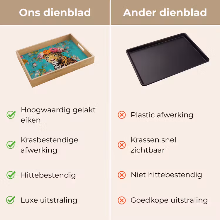 Luipaard - Bloemen - Kroon Dienblad Rechthoek middel -USP_VergelijkingNL