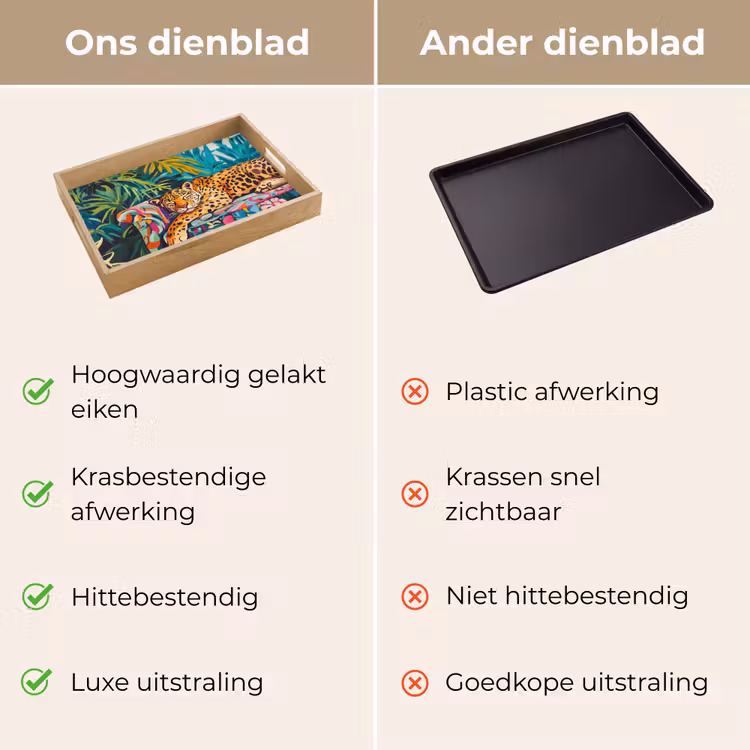 Luipaard - Kleurrijk - Tropisch Dienblad Rechthoek middel -USP_VergelijkingNL