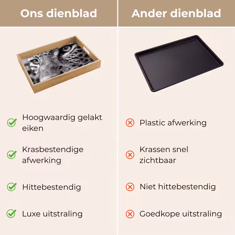 Luipaard - Zwart - Wit - Oog Dienblad Rechthoek middel -USP_VergelijkingNL