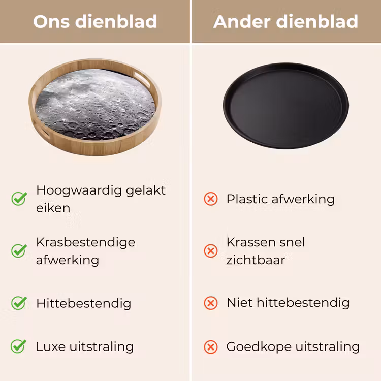 Dienblad - Maan - Kraters - Ruimte - Maan - Kraters - Ruimte Dienblad Rond middel