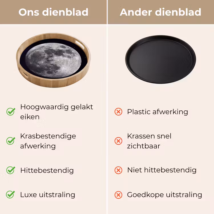 Dienblad - Maan - Sterren - Ruimte - Maan - Sterren - Ruimte Dienblad Rond middel