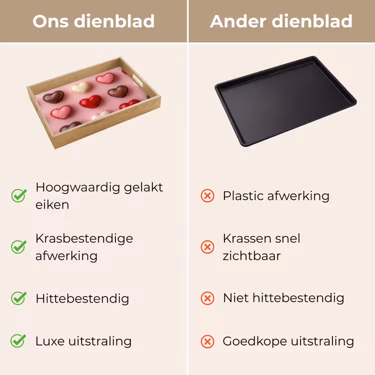 Macarons - Hartjes - Kleurrijk - Roze Dienblad Rechthoek middel -USP_VergelijkingNL