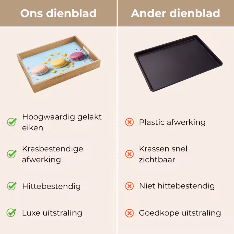Macarons - Kleurrijk - Pastel Dienblad Rechthoek middel -USP_VergelijkingNL