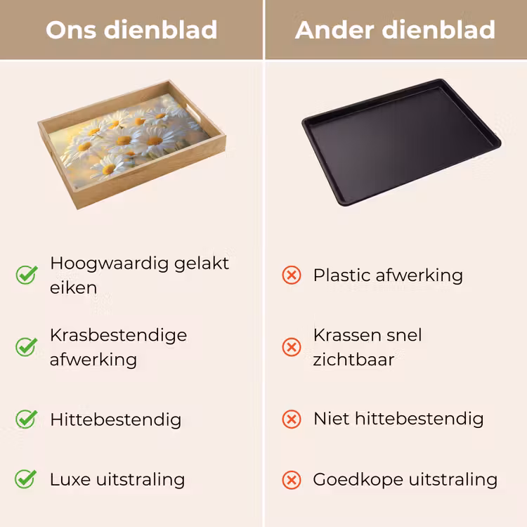 Madeliefjes - Wit - Zonlicht Dienblad Rechthoek middel -USP_VergelijkingNL
