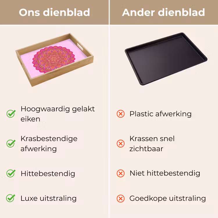Mandala - Cirkel - Spiritueel - Oosters - Roze Dienblad Rechthoek middel -USP_VergelijkingNL