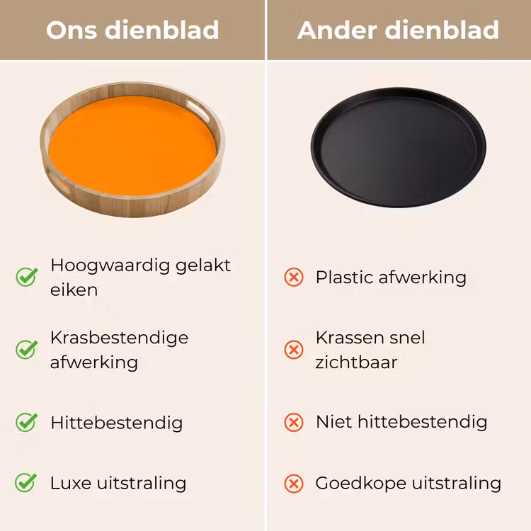 Marigold - Glow - Oranje Dienblad Rond middel 914 -USP_VergelijkingNL