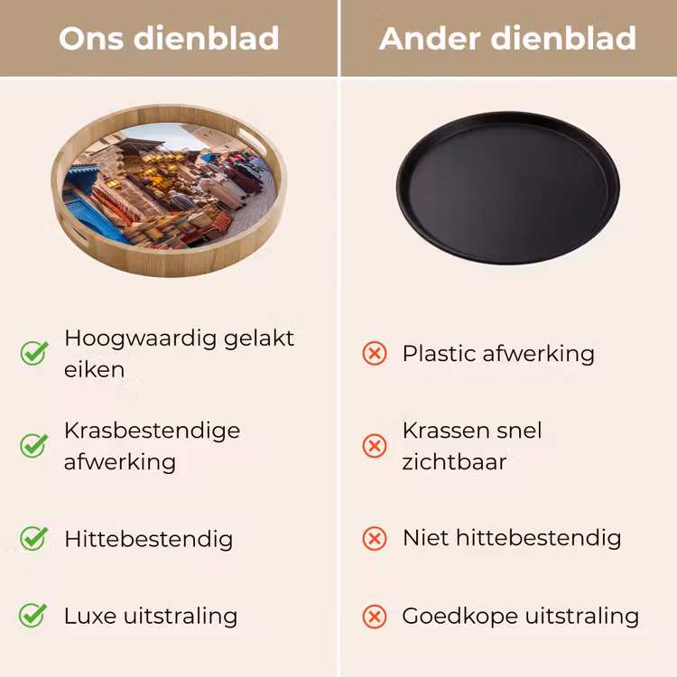 Dienblad - Markt - Oosters - Kleurrijk - Markt - Oosters - Kleurrijk Dienblad Rond middel