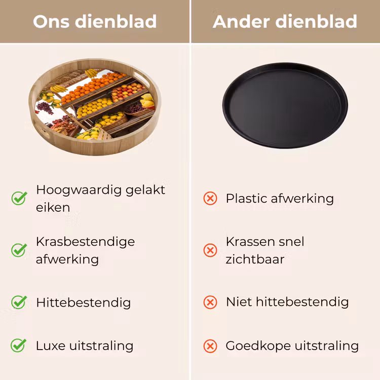 Dienblad - Marktkraam - Fruit - Vers - Marktkraam - Fruit - Vers Dienblad Rond middel