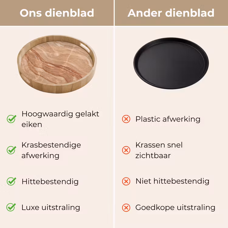 Marmer - Ader - Natuur - Abstract - Beige Dienblad Rond middel -USP_VergelijkingNL