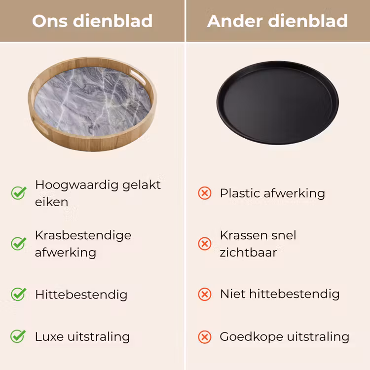 Marmer - Ader - Patroon - Abstract - Grijs Dienblad Rond middel -USP_VergelijkingNL