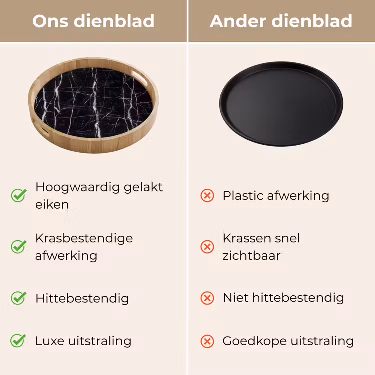 Marmer - Aders - Abstract - Zwart Dienblad Rond middel -USP_VergelijkingNL