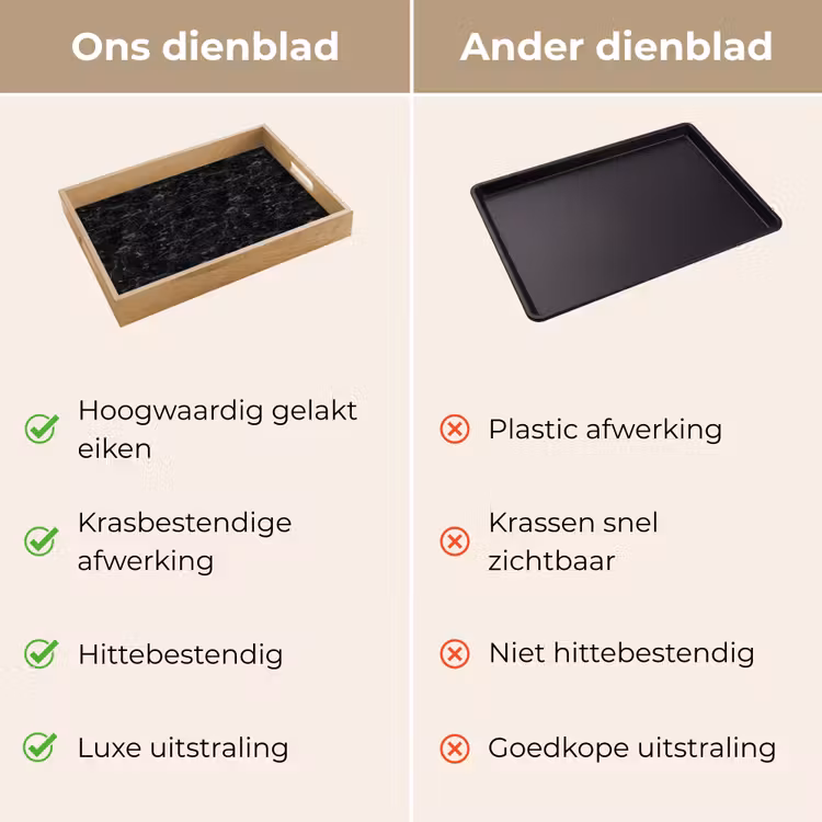 Marmer - Aders - Zwart Dienblad Rechthoek middel 911 -USP_VergelijkingNL