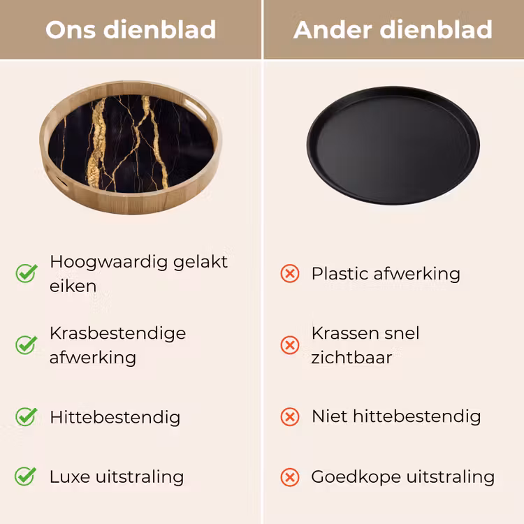 Marmer - Goud - Textuur - Abstract - Zwart Dienblad Rond middel -USP_VergelijkingNL