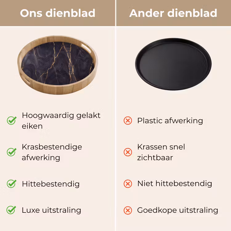 Marmer - Goudaders - Abstract - Modern - Zwart Dienblad Rond middel -USP_VergelijkingNL