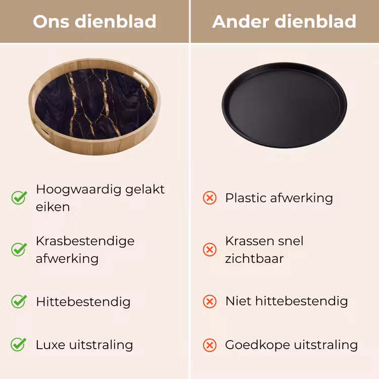 Marmer - Gouden aders - Abstract - Zwart Dienblad Rond middel -USP_VergelijkingNL
