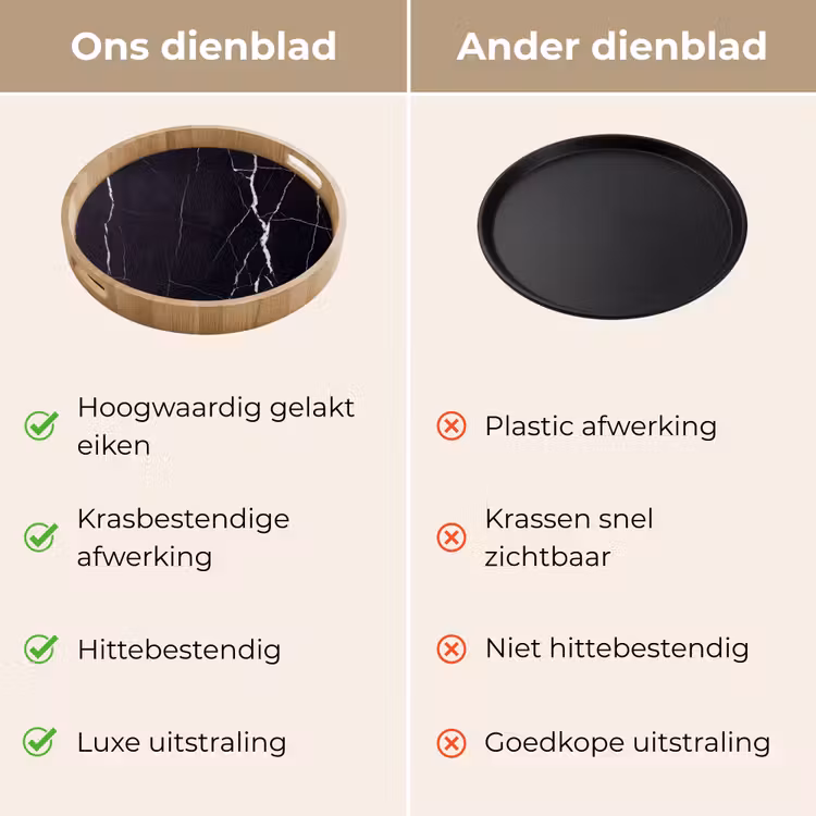 Marmer - Patroon - Abstract - Modern - Zwart Dienblad Rond middel -USP_VergelijkingNL