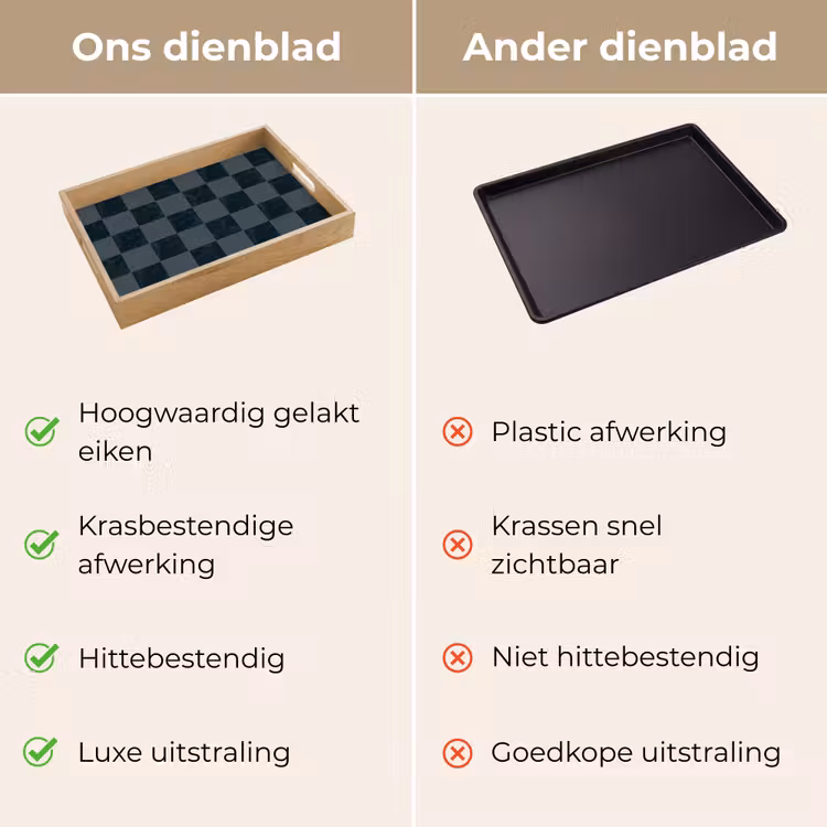 Marmer - Patroon - Antraciet Dienblad Rechthoek middel 911 -USP_VergelijkingNL
