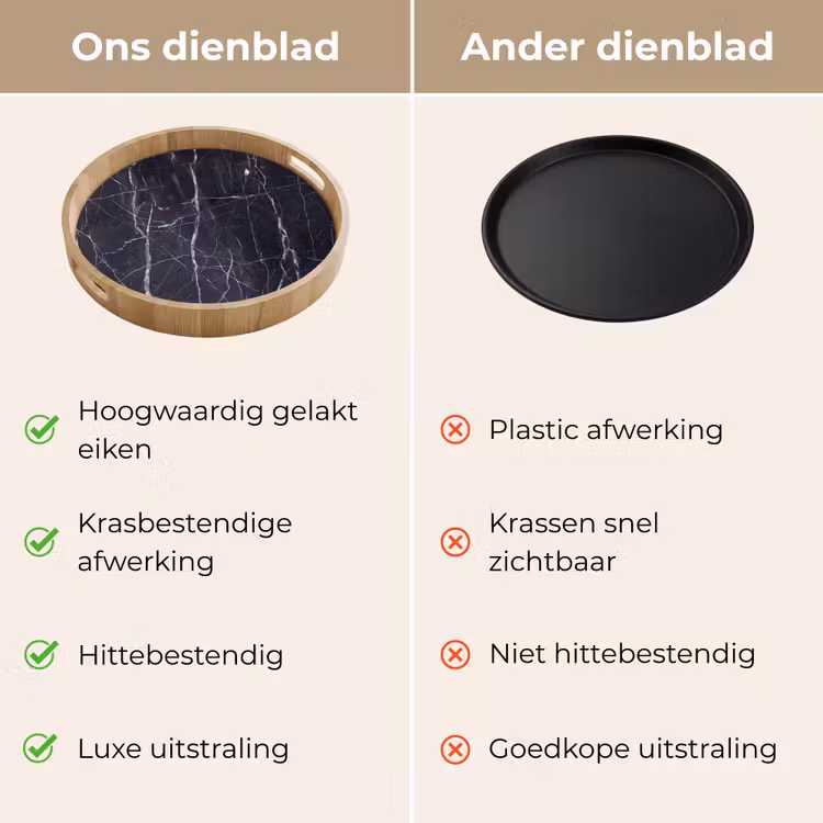 Marmer - Patroon - Modern - Zwart - Wit Dienblad Rond middel -USP_VergelijkingNL