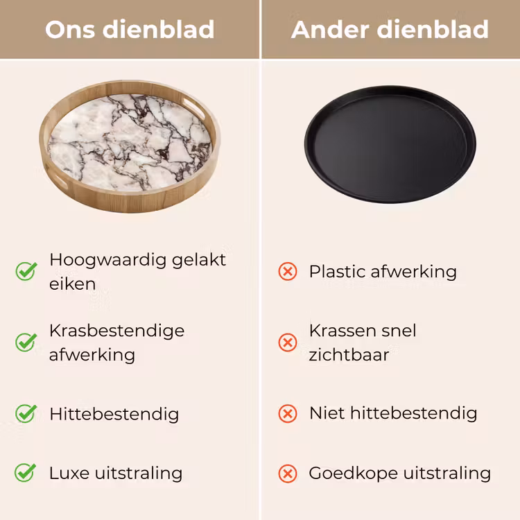 Marmer - Textuur - Abstract - Wit - Bruin Dienblad Rond middel -USP_VergelijkingNL
