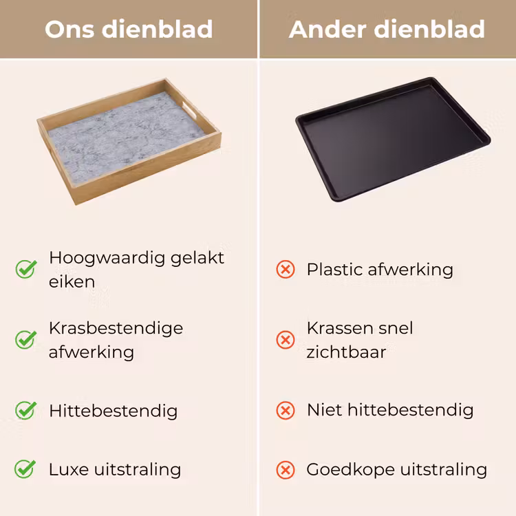Marmerplaat - Patroon - Grijs Dienblad Rechthoek middel 911 -USP_VergelijkingNL