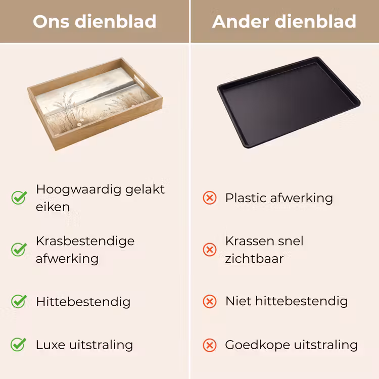 Meer - Water - Natuur - Beige Dienblad Rechthoek middel -USP_VergelijkingNL