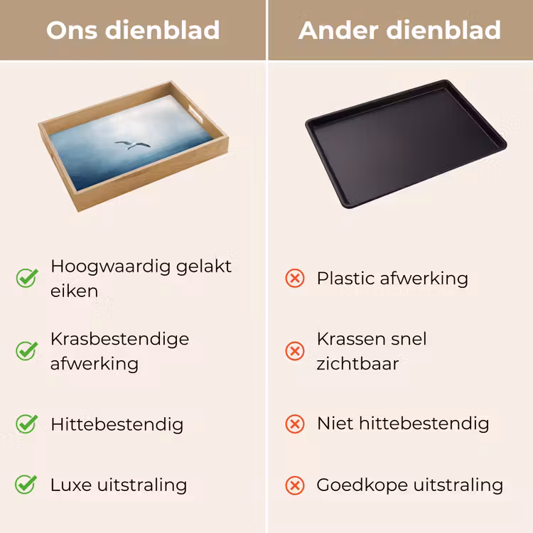 Meeuw - Wit - Zee - Mistig Dienblad Rechthoek middel -USP_VergelijkingNL
