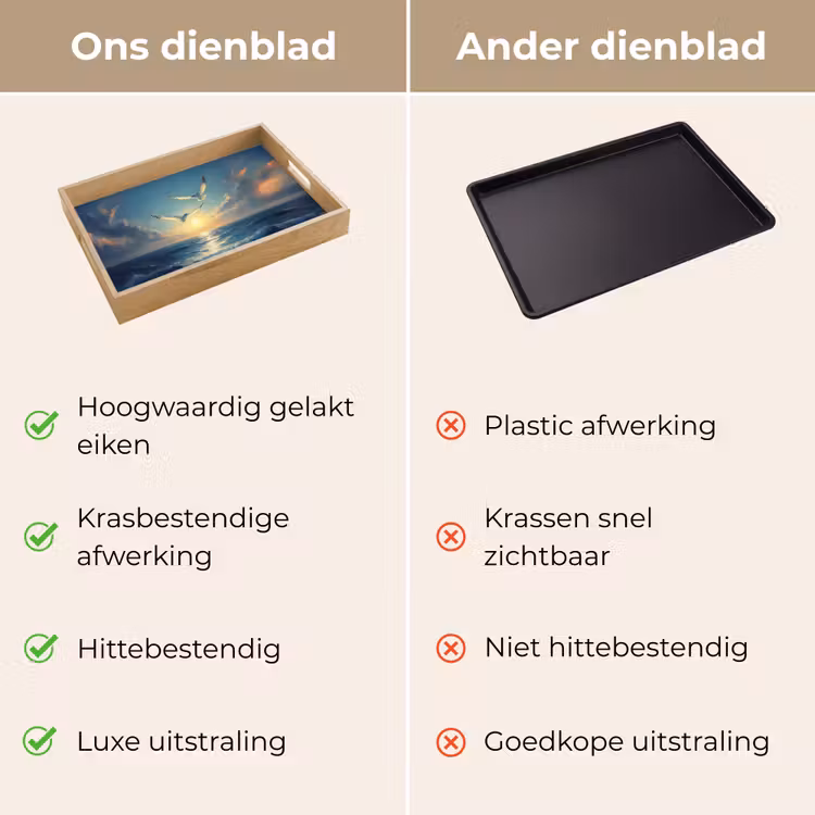 Meeuwen - Zee - Wolken -Blauw Dienblad Rechthoek middel -USP_VergelijkingNL
