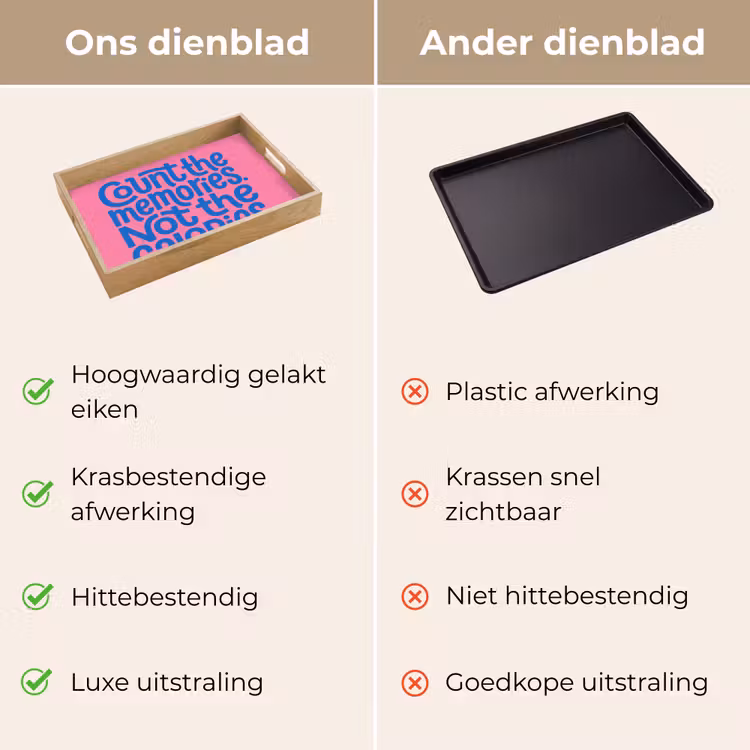 Memories - Roze - Blauw - Quote Dienblad Rechthoek middel -USP_VergelijkingNL