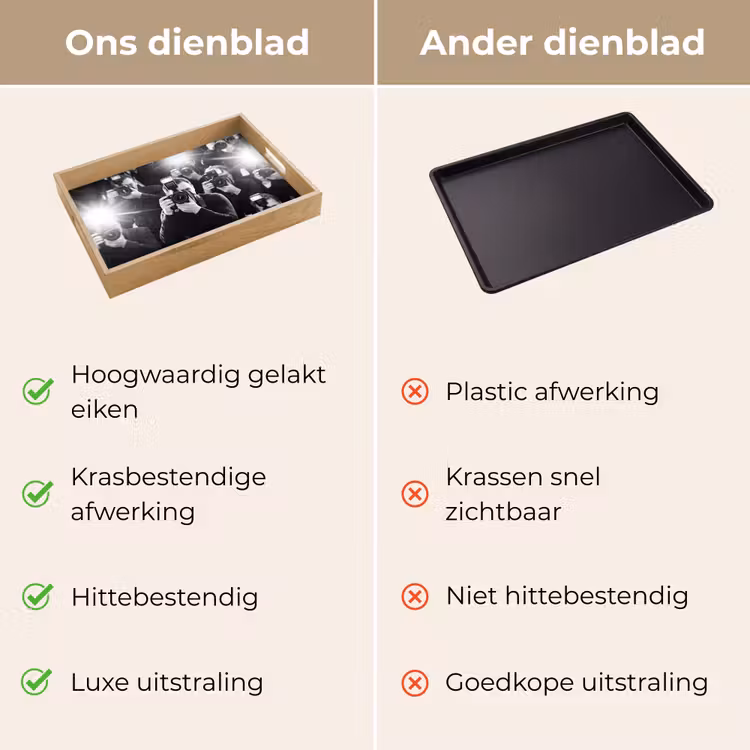 Mensen - Camera - Flitslicht - Zwart-wit - Media Dienblad Rechthoek middel -USP_VergelijkingNL