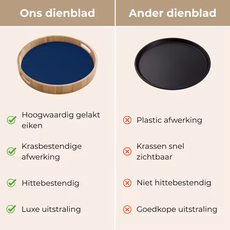 Midnight - Navy - Blauw Dienblad Rond middel 914 -USP_VergelijkingNL