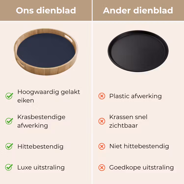 Midnight - Swing - Blauw Dienblad Rond middel 914 -USP_VergelijkingNL