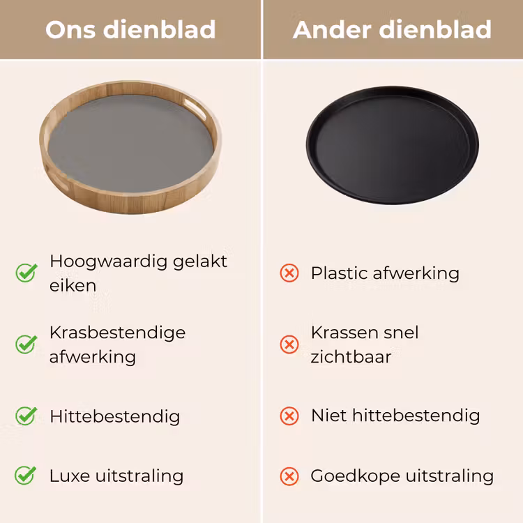 Mineral - Grey - Grijs Dienblad Rond middel 914 -USP_VergelijkingNL