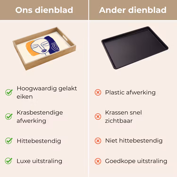 Minimalistisch - Gezicht - Hand - Oranje - Blauw Dienblad Rechthoek middel -USP_VergelijkingNL