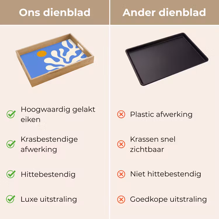 Minimalistisch - Organisch patroon - Blauw Dienblad Rechthoek middel -USP_VergelijkingNL