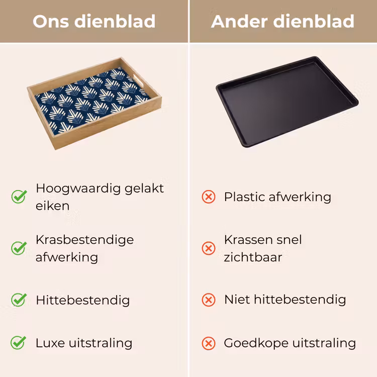 Modern - Patroon - Blauw Dienblad Rechthoek middel 911 -USP_VergelijkingNL