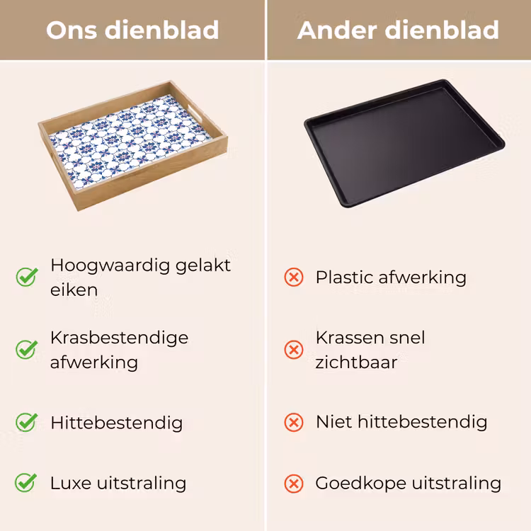 Modern - Patroon - Blauw - Roze Dienblad Rechthoek middel 911 -USP_VergelijkingNL