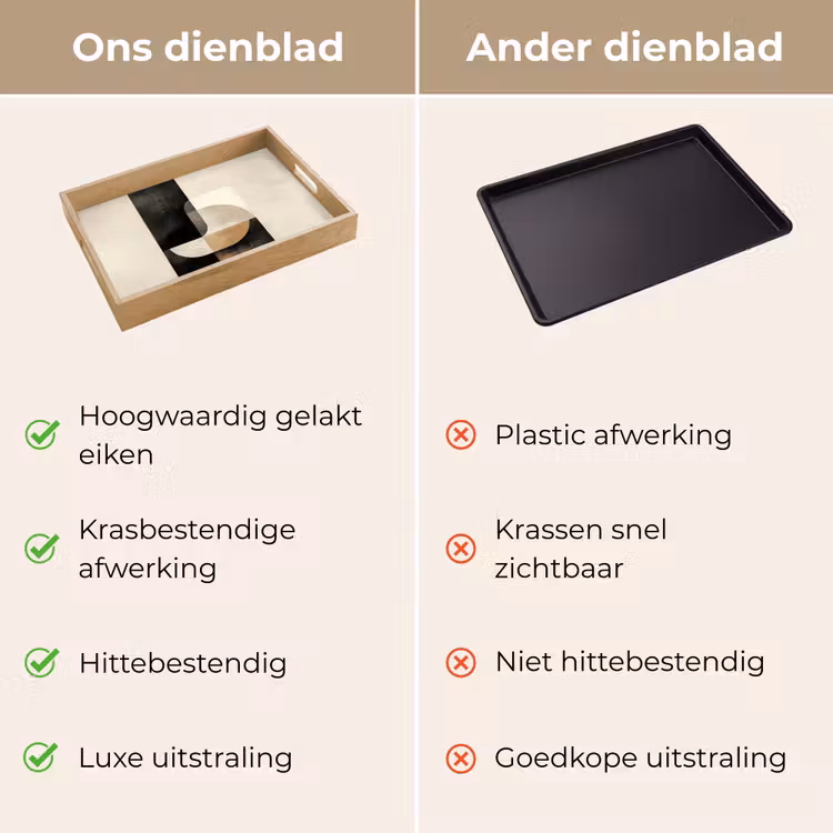 Modern - Vierkant - Vormen Dienblad Rechthoek middel -USP_VergelijkingNL