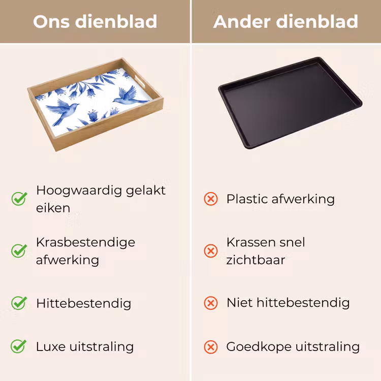 Modern - Vogels - Delfts - Blauw Dienblad Rechthoek middel -USP_VergelijkingNL