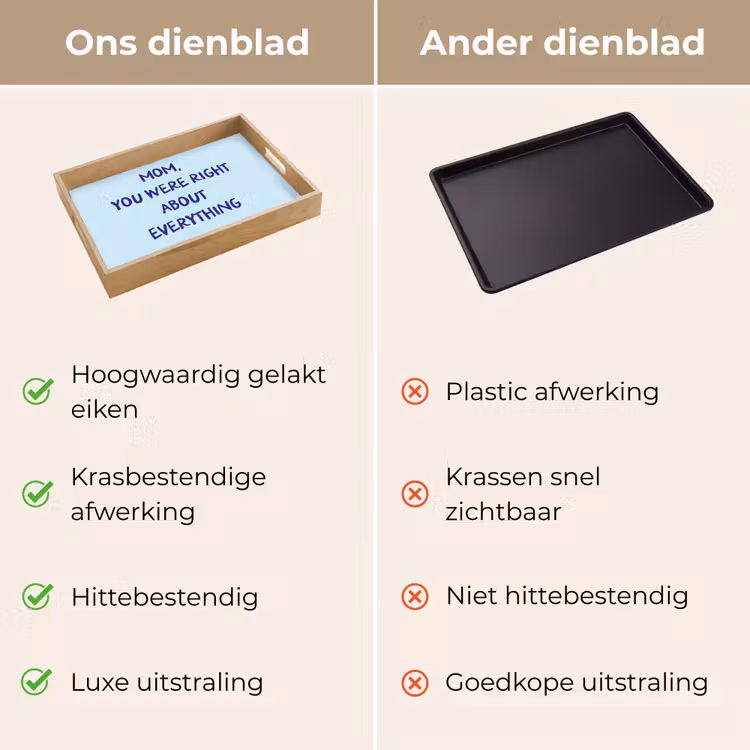 Moeder - Quote - Blauw Dienblad Rechthoek middel -USP_VergelijkingNL