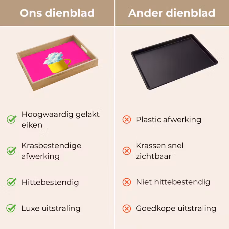 Mok - Wolken - Roze - Minimalitisch Dienblad Rechthoek middel -USP_VergelijkingNL