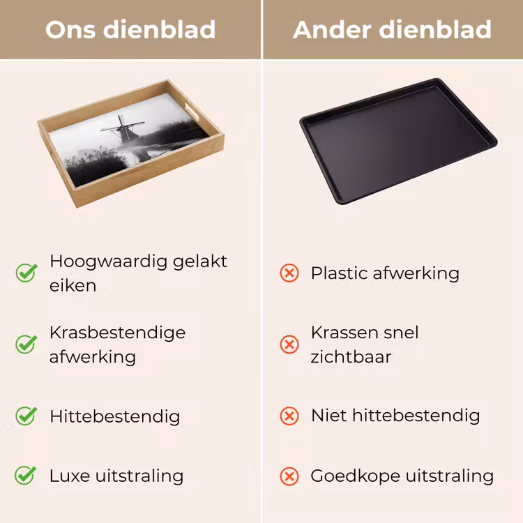 Molen - Weerspiegeling - Landschap - Water Dienblad Rechthoek middel -USP_VergelijkingNL