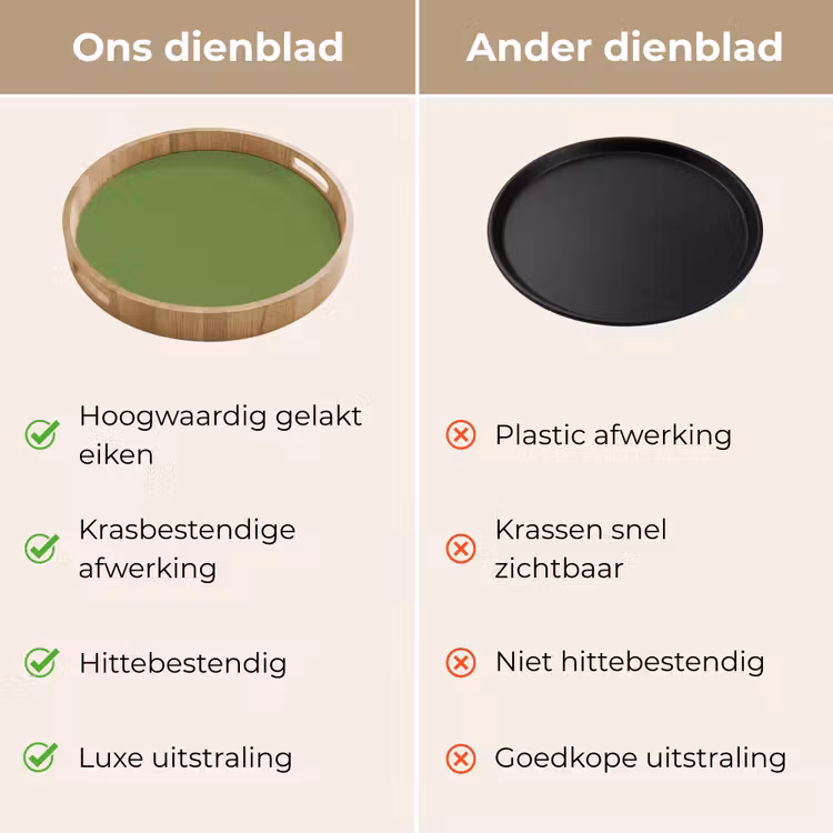 Moss - Green - Groen Dienblad Rond middel 914 -USP_VergelijkingNL