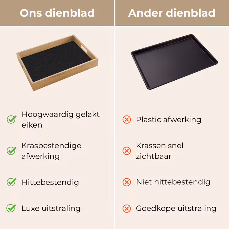 Mozaïek - Patroon - Antraciet - Zwart Dienblad Rechthoek middel 911 -USP_VergelijkingNL