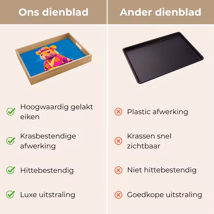 Muis - Kimono - Bloemen - Blauw Dienblad Rechthoek middel -USP_VergelijkingNL