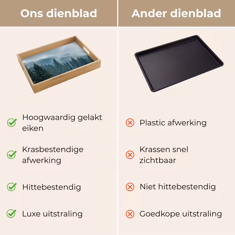 Naaldwoud - Bergen - Mist Dienblad Rechthoek middel -USP_VergelijkingNL