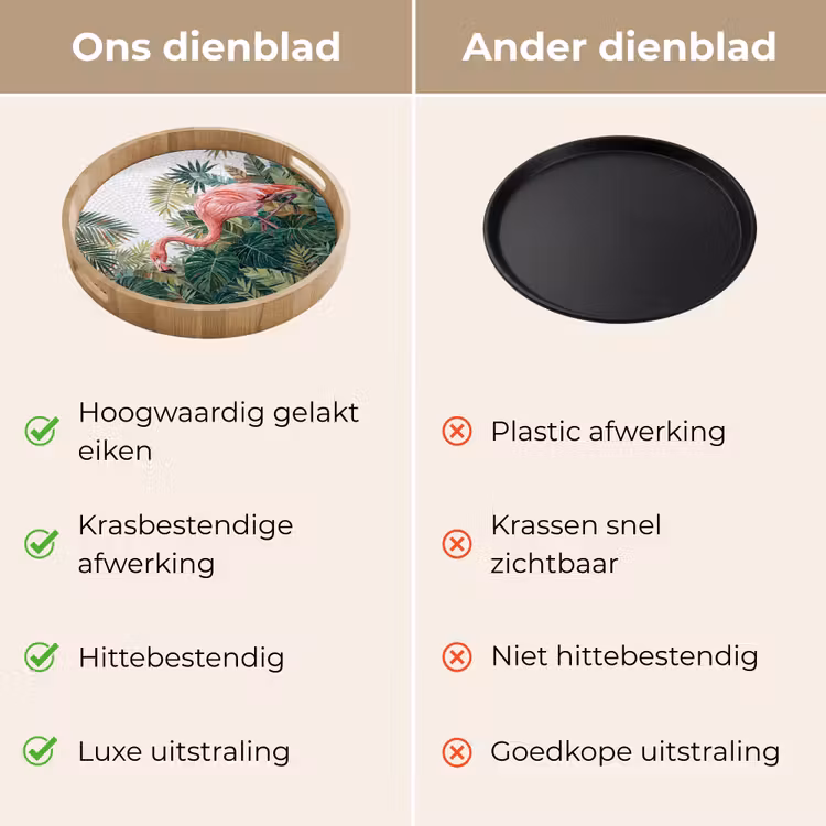Natuur - Bladeren - Abstract - Groen - Vogel Dienblad Rond middel -USP_VergelijkingNL
